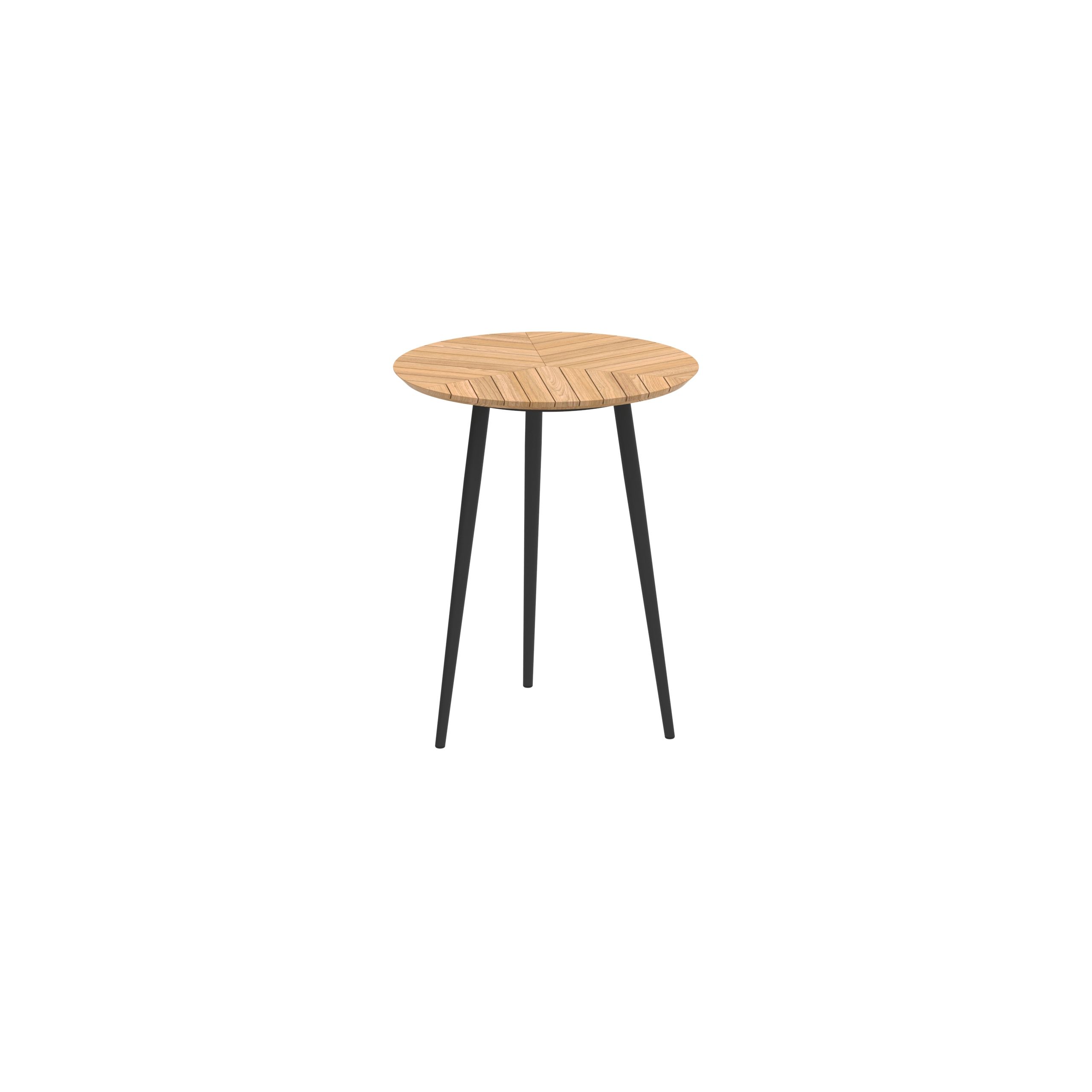 Высокий круглый стол из тикового дерева Royal Botania Styletto ARCH-00139949 - Вид №6