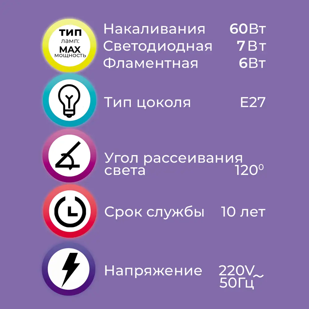 Торшер «Эйр», цвет мятный СЕМЬ ОГНЕЙ STLM-2087784 - Вид №3