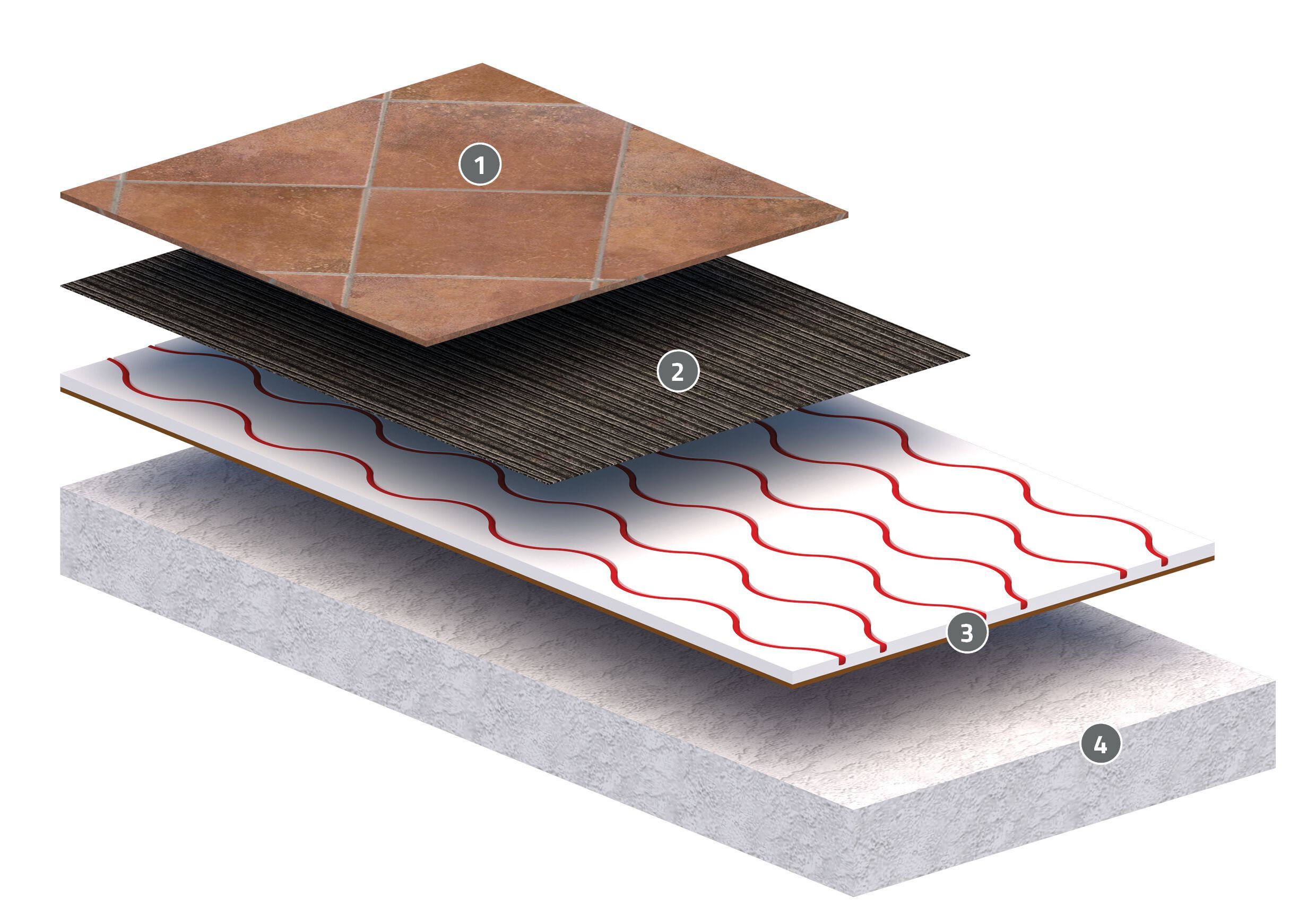 Лучистая напольная панель из мелового волокна ECOBEL FinoTherm® ARCH-00019057