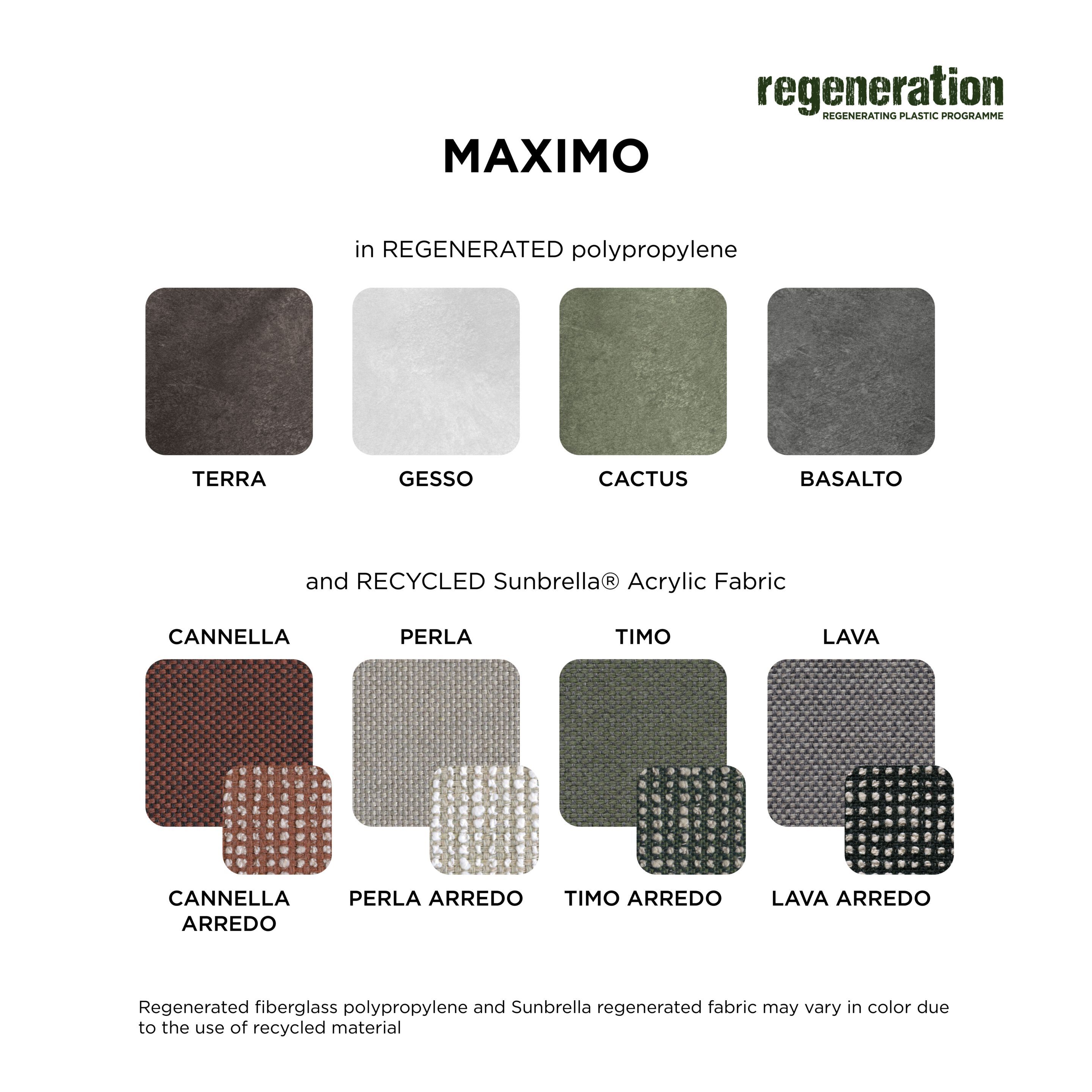 Садовое кресло с мягкой смолой Nardi MAXIMO ARCH-00056956 - Вид №11