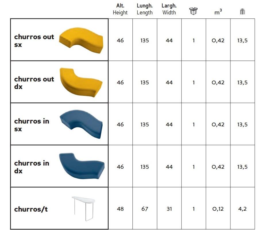 CHAIRS & MORE Журнальный столик Low Corian® Churros sun-id-1408681 - Вид №5