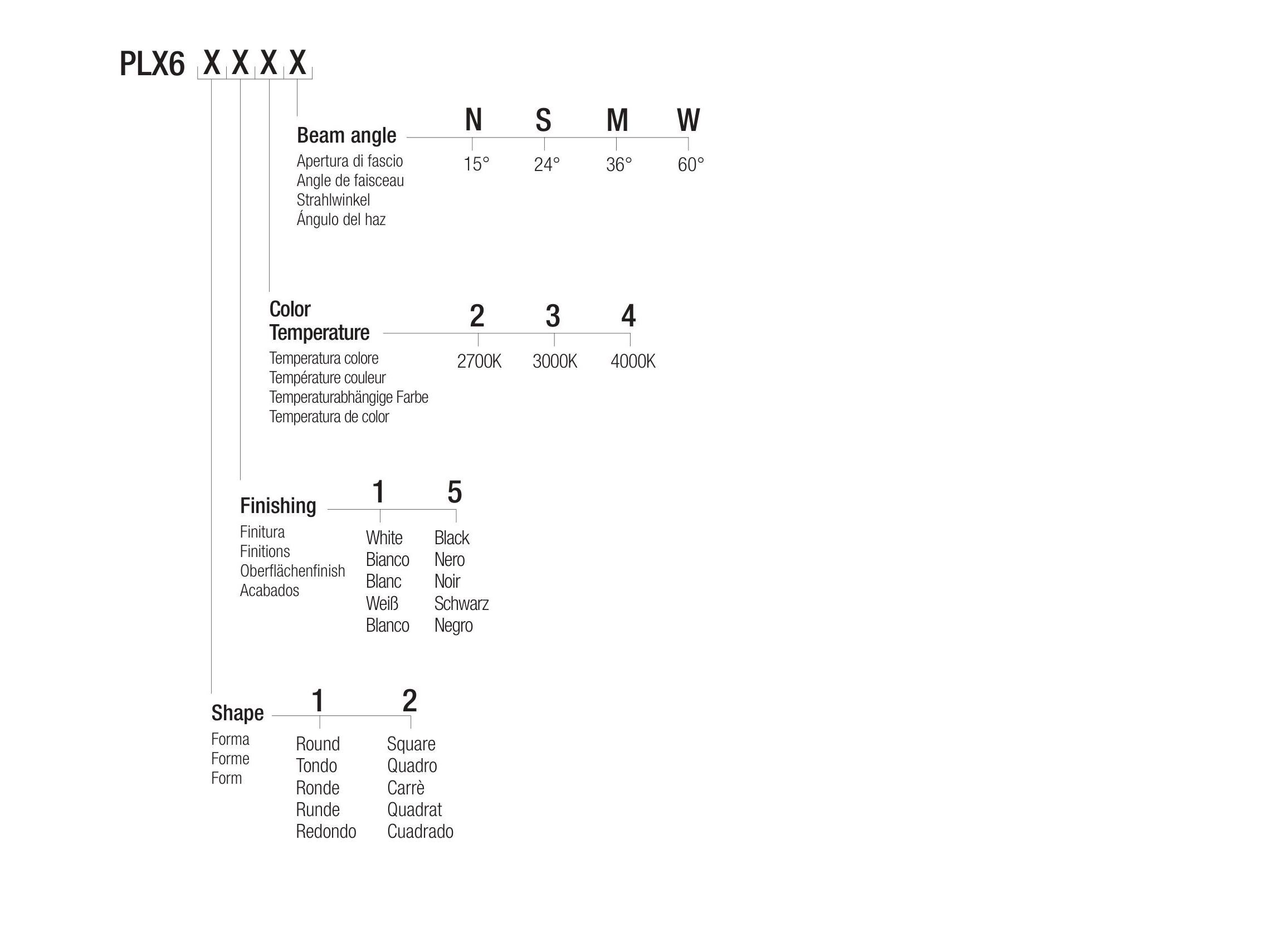 Регулируемый светодиодный прожектор Flexalighting PLEXUS 6 ARCH-00018311 - Вид №2