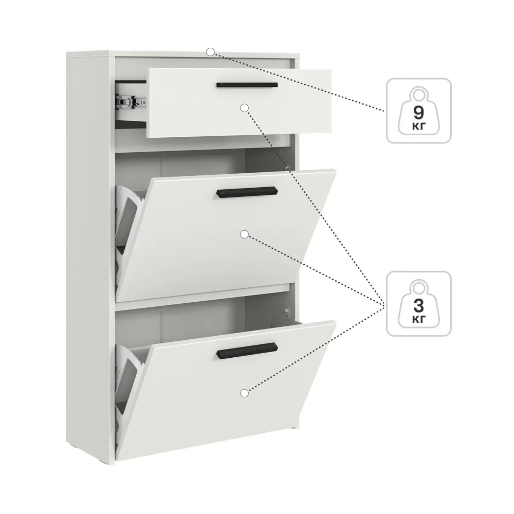 Шкаф для обуви Лион 60x103.9x24 см 2 ящика ЛДСП цвет белый Santreyd STLM-2208321 - Вид №5