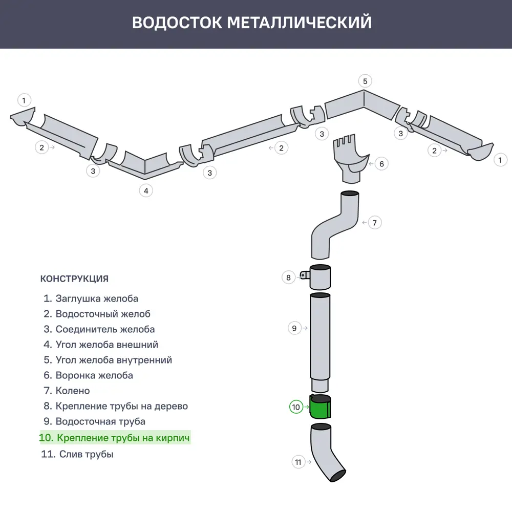 Крепление для трубы на кирпич D90 цвет белый 81931019 STLM-2034997 ВЕГА  - Вид №2