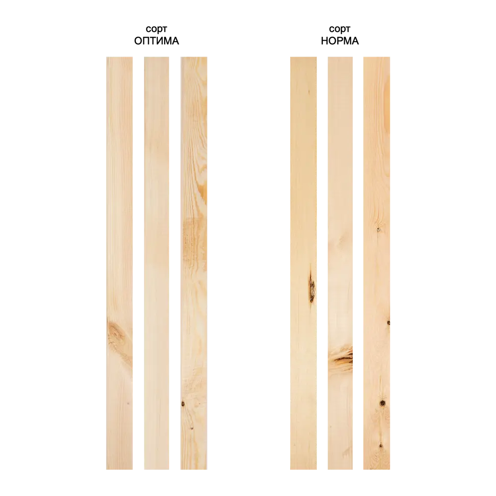 Santreyd: Рейка строганая 20x40x2000 мм из хвои для строительства и мебели 81947387 STLM-0014522 - Вид №6