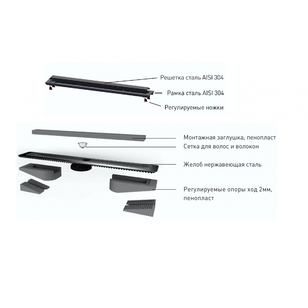 090048 Желоб водосток TOP Stark 500  Berges TOP Stark  - Вид №3