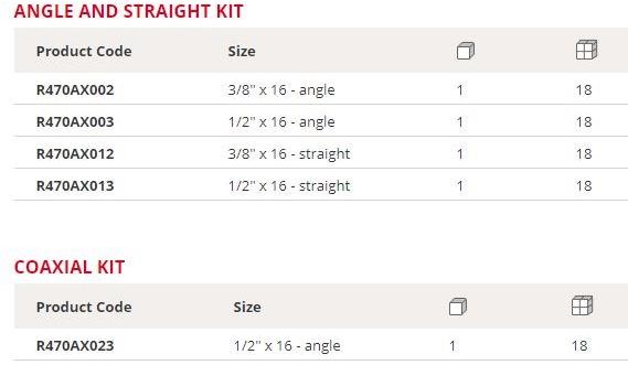 Giacomini Комплект для переквалификации радиаторов sun-id-1434598 - Вид №2