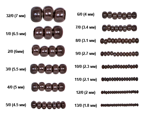 311-29001 Бисер Чехия круглый 10/0 2.3 мм 50 г PRECIOSA 