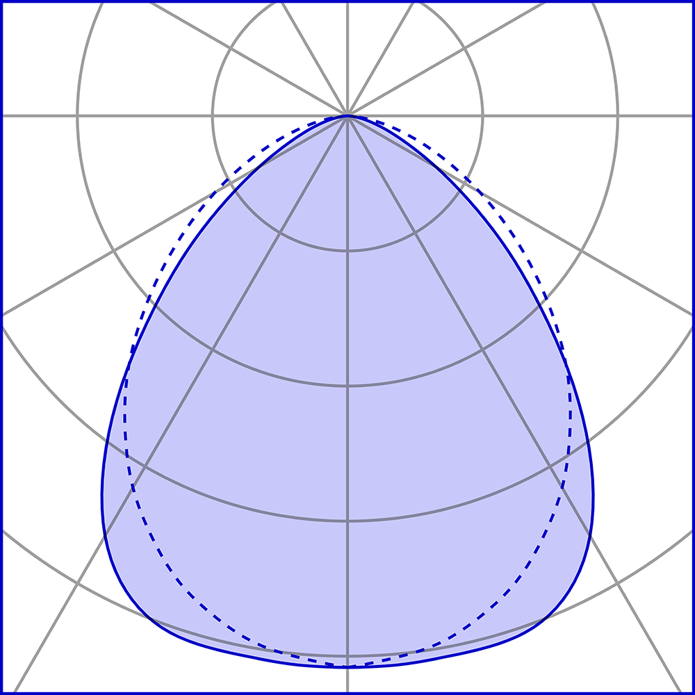 1021660 Потолочный светильник Platek MINI SPECIAL Plafoniera  MINI SPECIAL Ceiling - LED 4000K diffuse  - Вид №7
