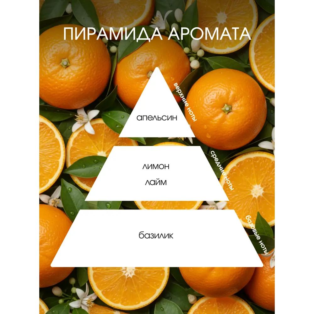 Ароматический диффузор Aroma Harmony Цветы апельсина 60 мл 89440618 STLM-2093213  - Вид №2