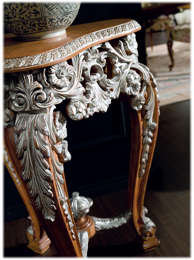 Подставка  RAMPOLDI IF 100  - Вид №1