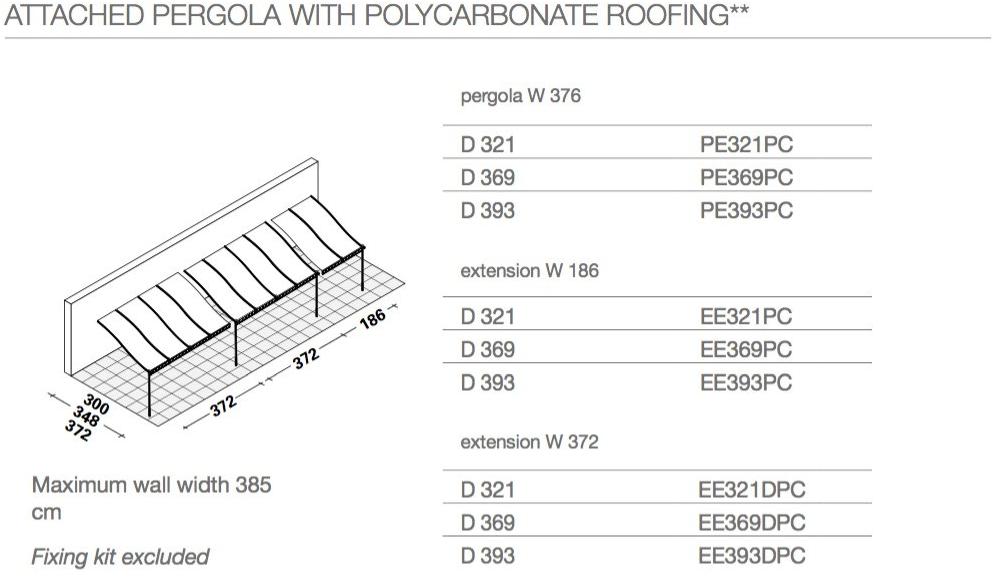 Unopiù Пристроенная пергола из железа Tibisco sun-id-1499584 - Вид №5