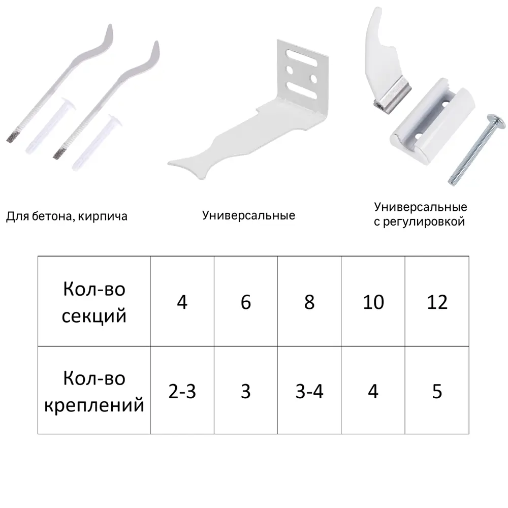 Радиатор трубчатый Irsap Tesi RT305651401A430 500/100 14 секций боковое подключение сталь белый STLM-2162848 - Вид №6