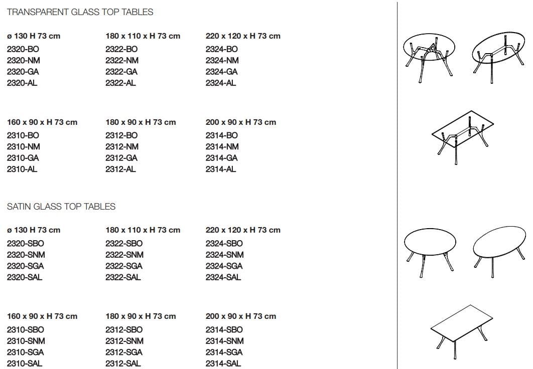 Круглый стол из стали и стекла Caimi Brevetti ARCH-00020769 - Вид №1