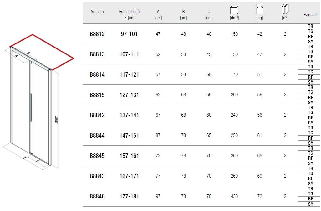 Samo Душевая кабина с двумя раздвижными стеклянными дверцами Eccelsa sun-id-1482409 - Вид №3