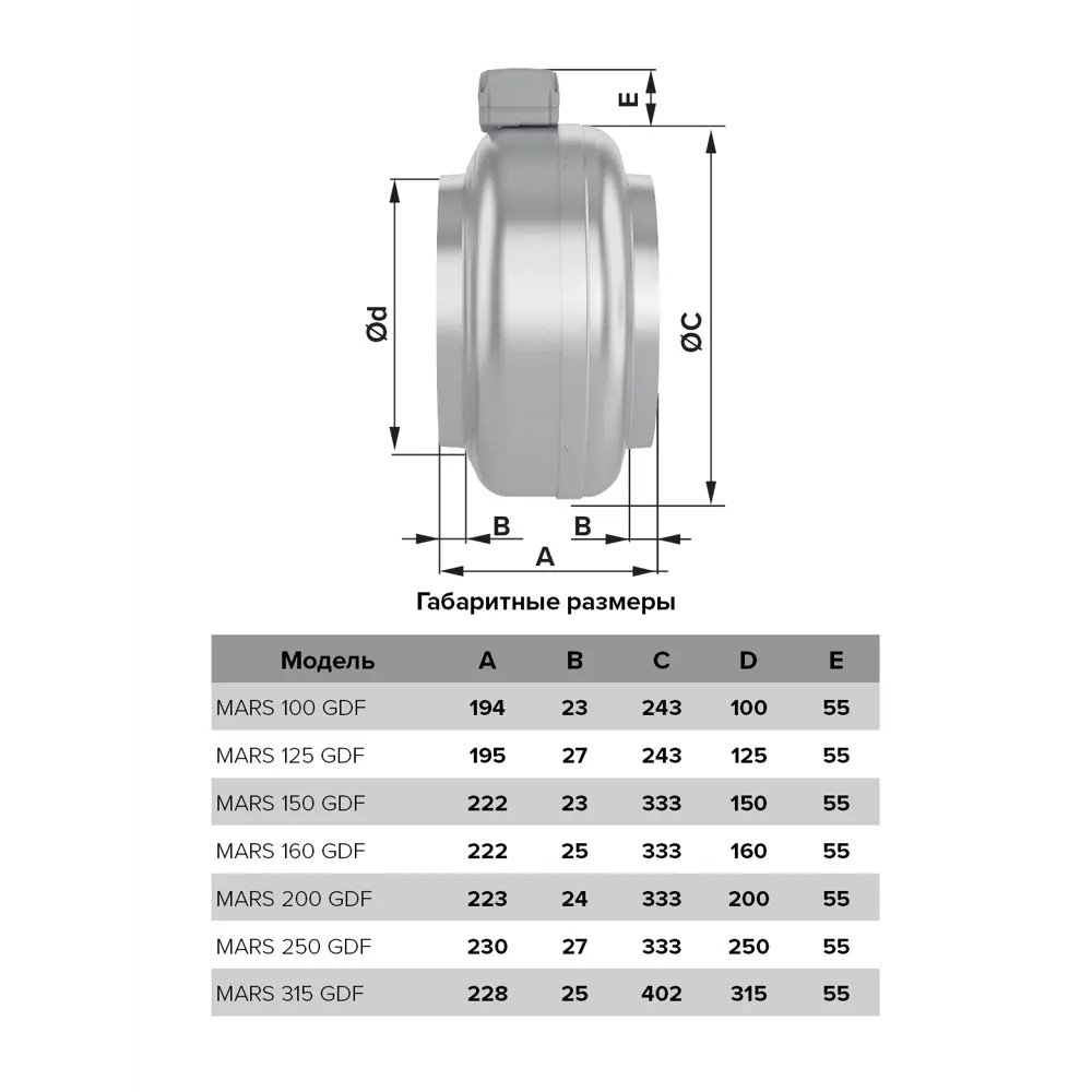 Канальный вентилятор ERA PRO MARS GDF 100 для эффективной вентиляции помещений 82210506 STLM-0022077 - Вид №3