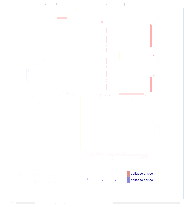 NEWSOFT Проектирование и проверка каменных построек sun-id-1345208 - Вид №21