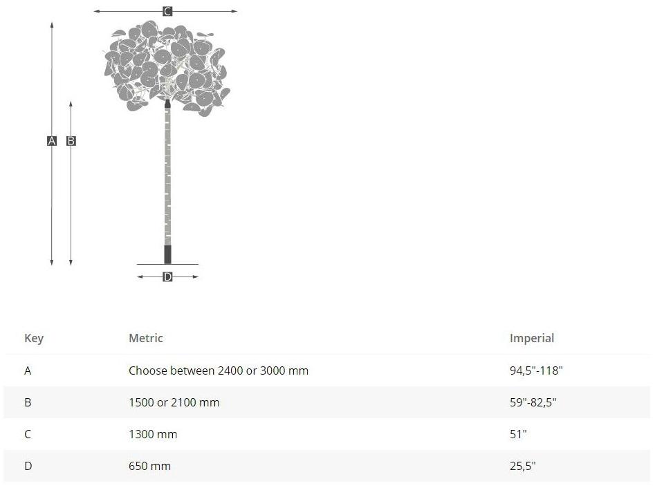 Green Furniture Concept Торшер / настенная акустическая панель Leaf lamp series sun-id-1365094 - Вид №7