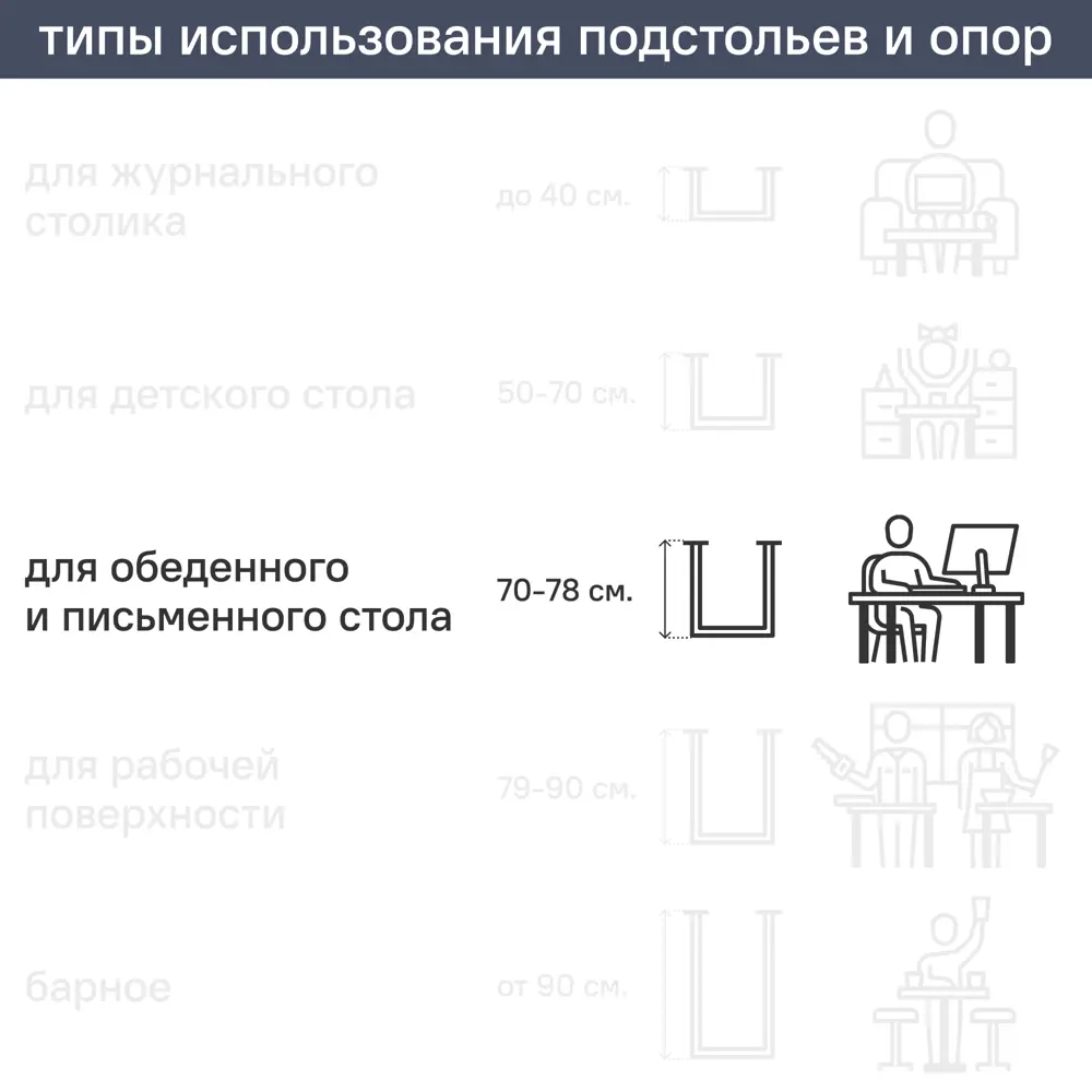 Подстолье для обеденного и письменного стола 72 см сталь цвет белый сатинированный DUCKANDDOG STLM-2063856 - Вид №1