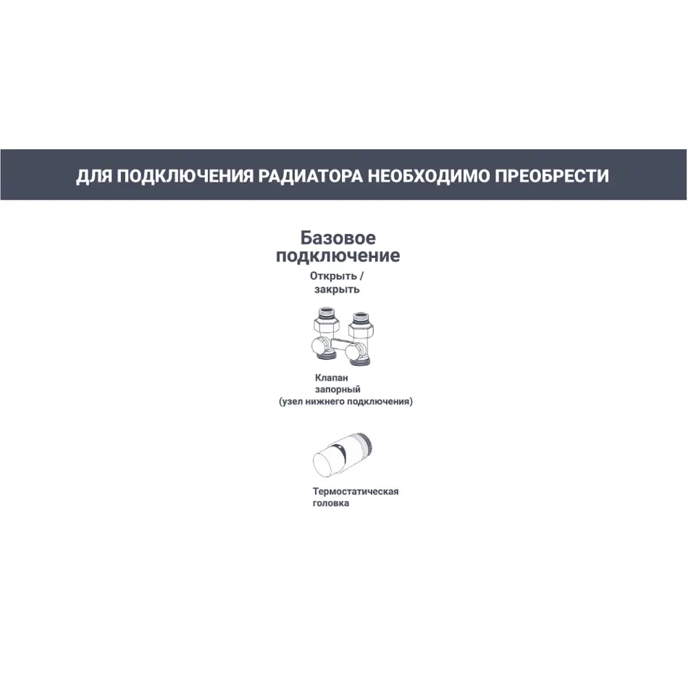 Радиатор панельный Ростерм 22 500x800 нижнее правое подключение сталь белый STLM-2124933 - Вид №2