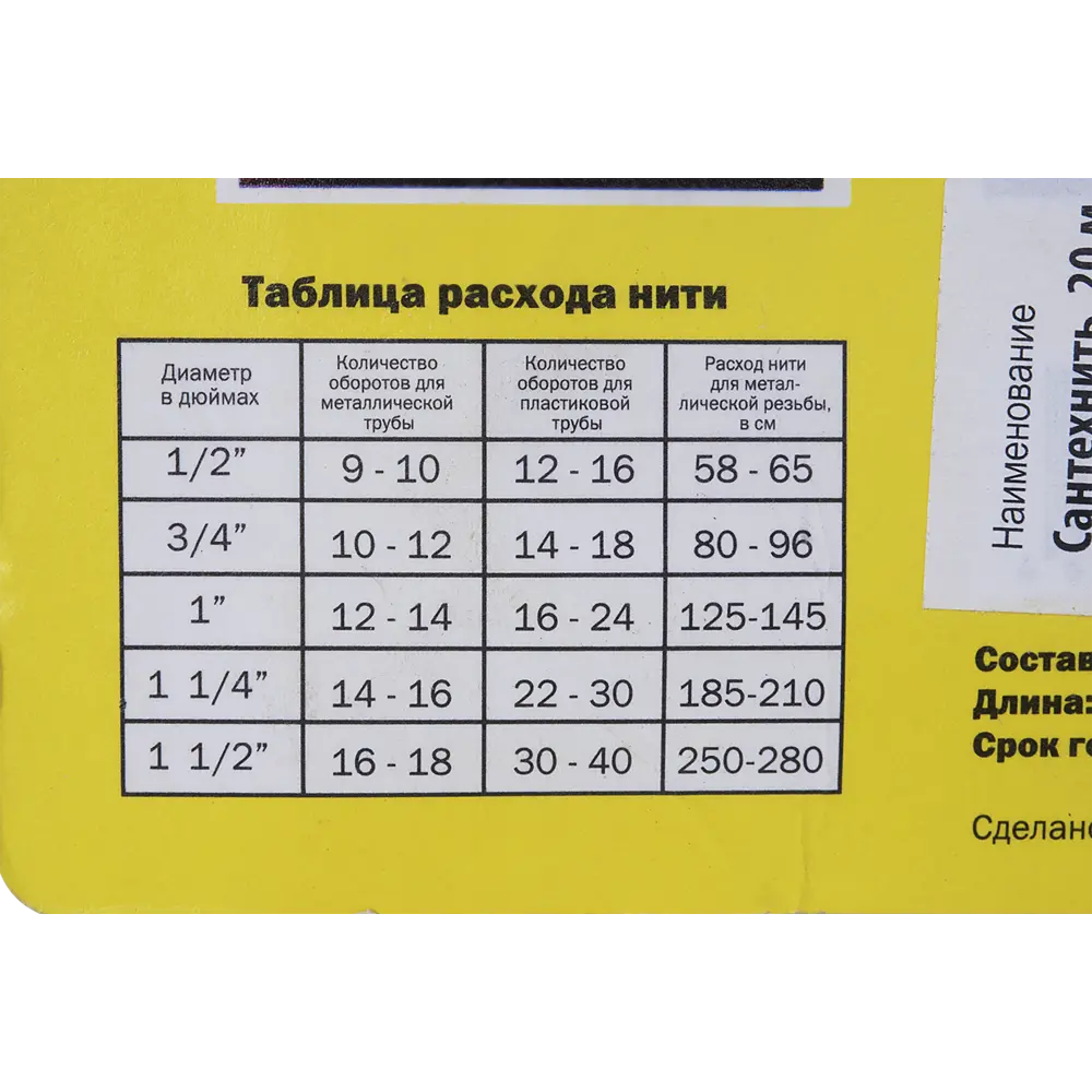 Нить для герметизации резьбы Сантехнить 20 м Santreyd STLM-2151160 - Вид №2