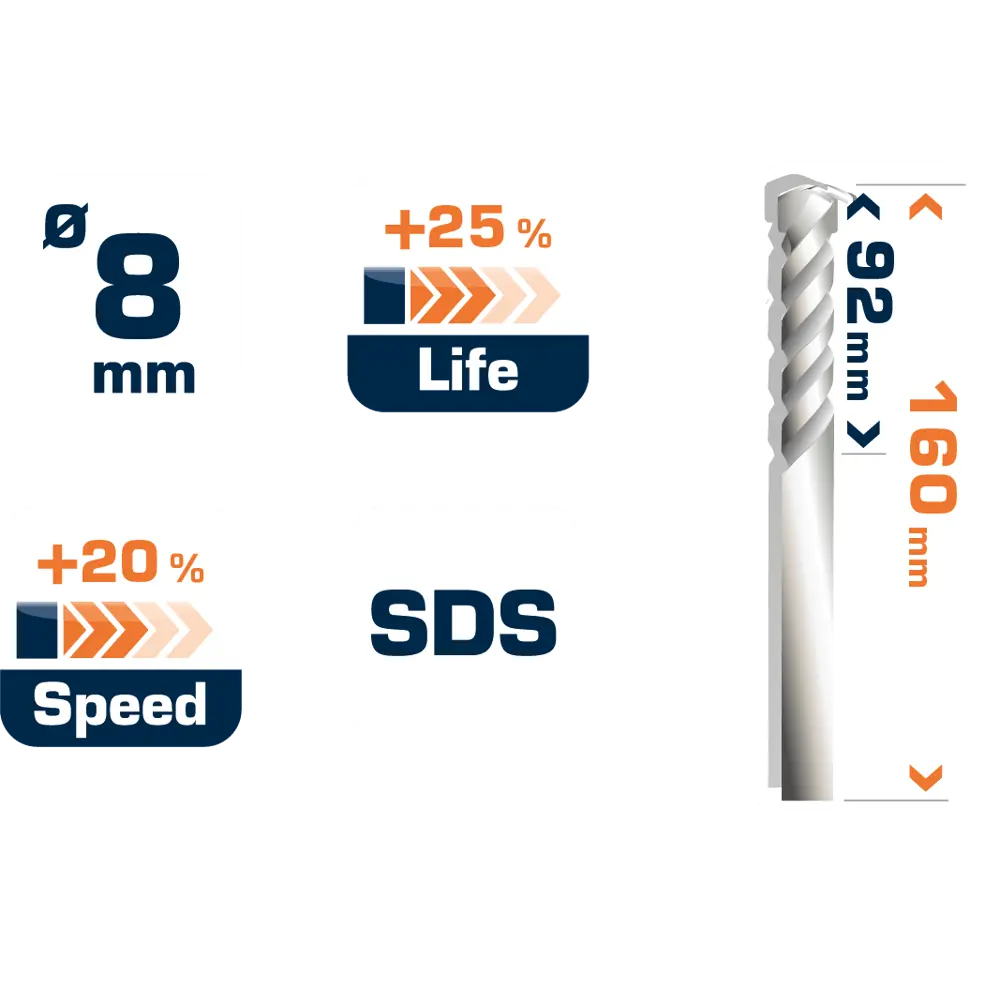 Бур по бетону SDS-plus 8х92х160 мм Dexter FD-A0115 16659862 STLM-2072576  - Вид №4