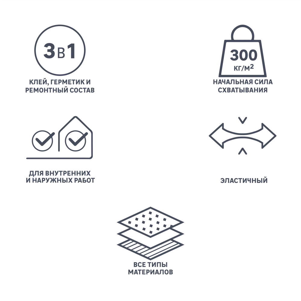 Гибридный клей-герметик Axton для надежного монтажа 280 мл 85272206 STLM-0060705 - Вид №3
