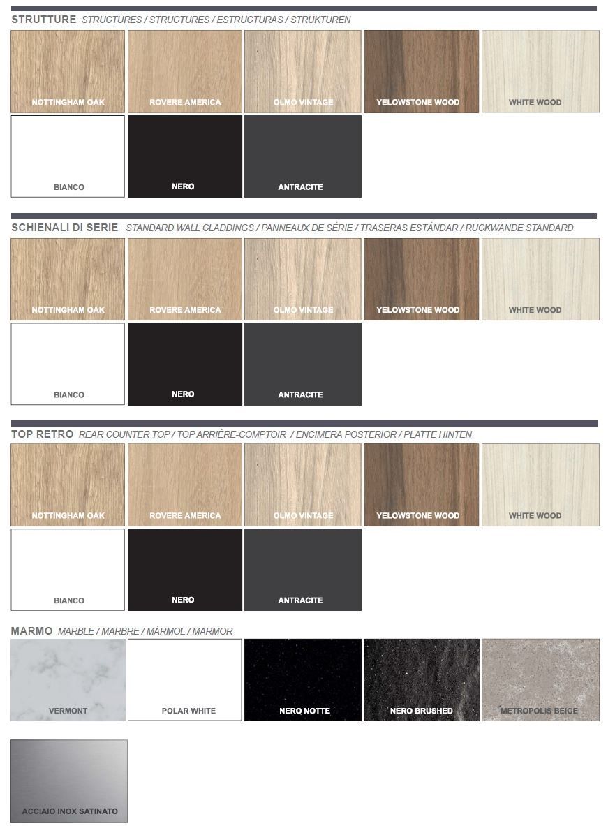 Витрина с холодильной стойкой Frigomeccanica Genius ARCH-00062831 - Вид №6