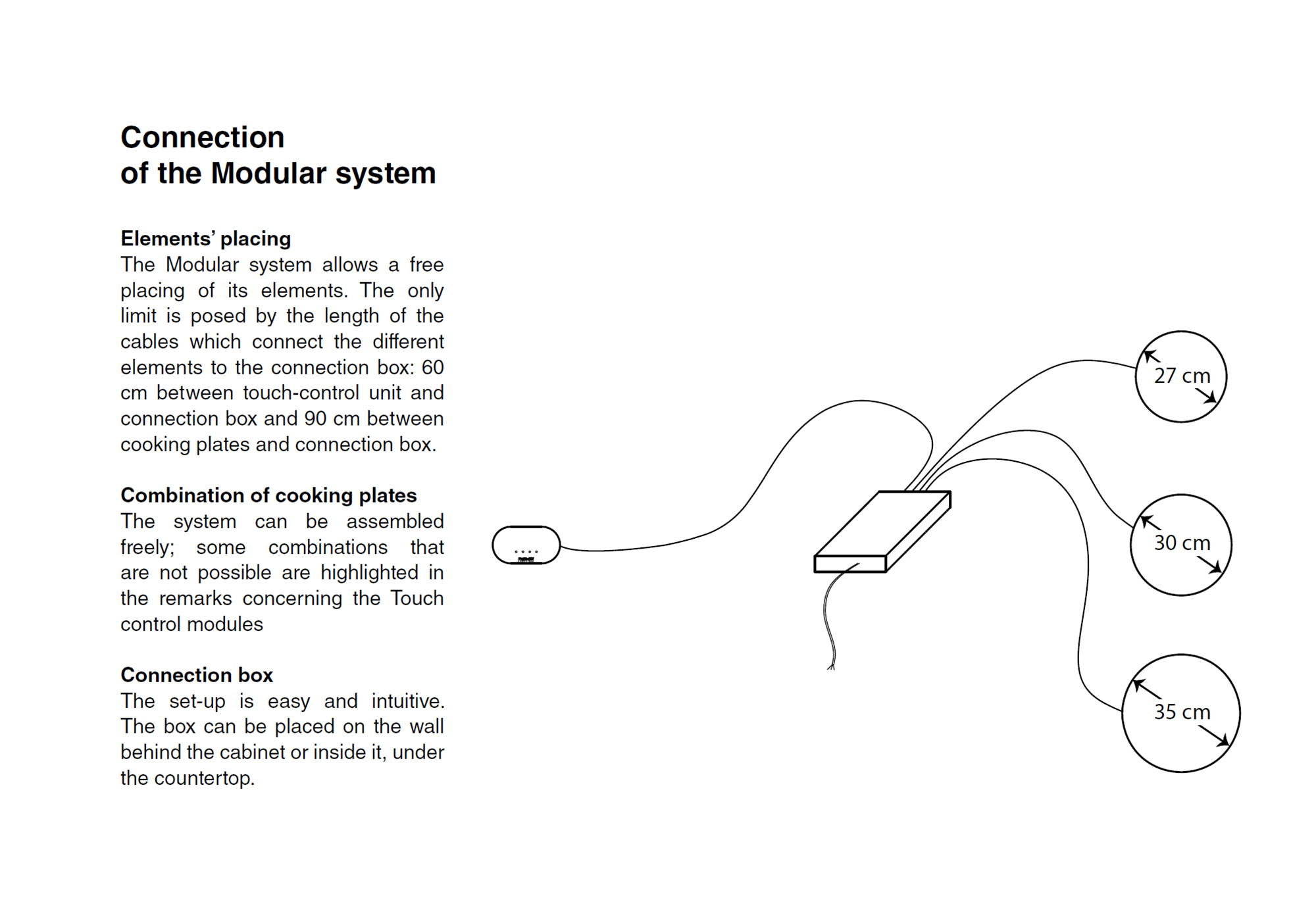 7368030 Варочная панель Touch Control Modular Induction 7368 030 Fosterspa  - Вид №2