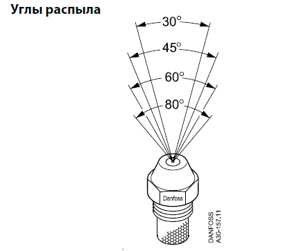 Danfoss Топливные форсунки Форсунка OD, 3,5 USgal/h, 60°, S 030F6142  - Вид №2