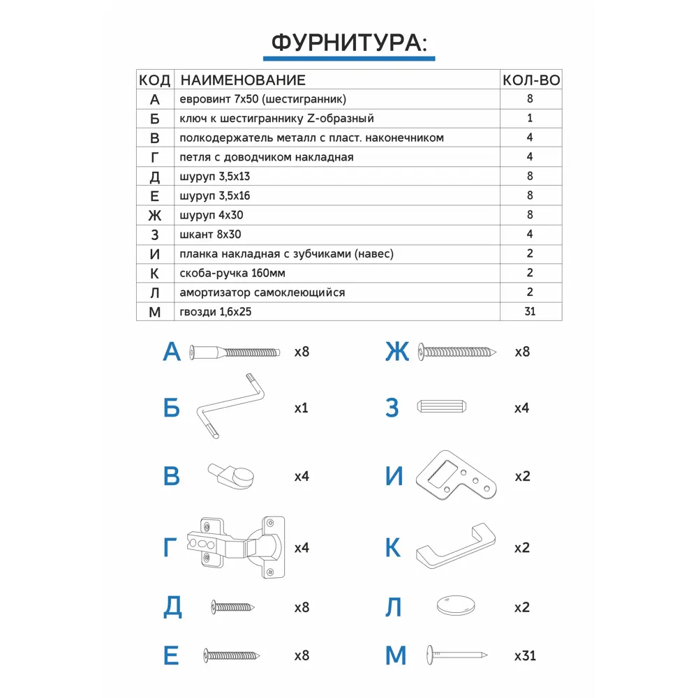 Шкаф навесной Парма 80x67.6x29 см ЛДСП цвет светло-серый 86584141 STLM-2055143 Santreyd - Вид №9