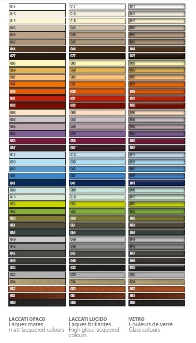 Комплект мебели для ванной комнаты GBGROUP 09 Onda 39685 - Вид №4