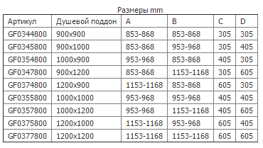 GF0344800 Душевой уголок Riho Fjord Santreyd - Вид №2