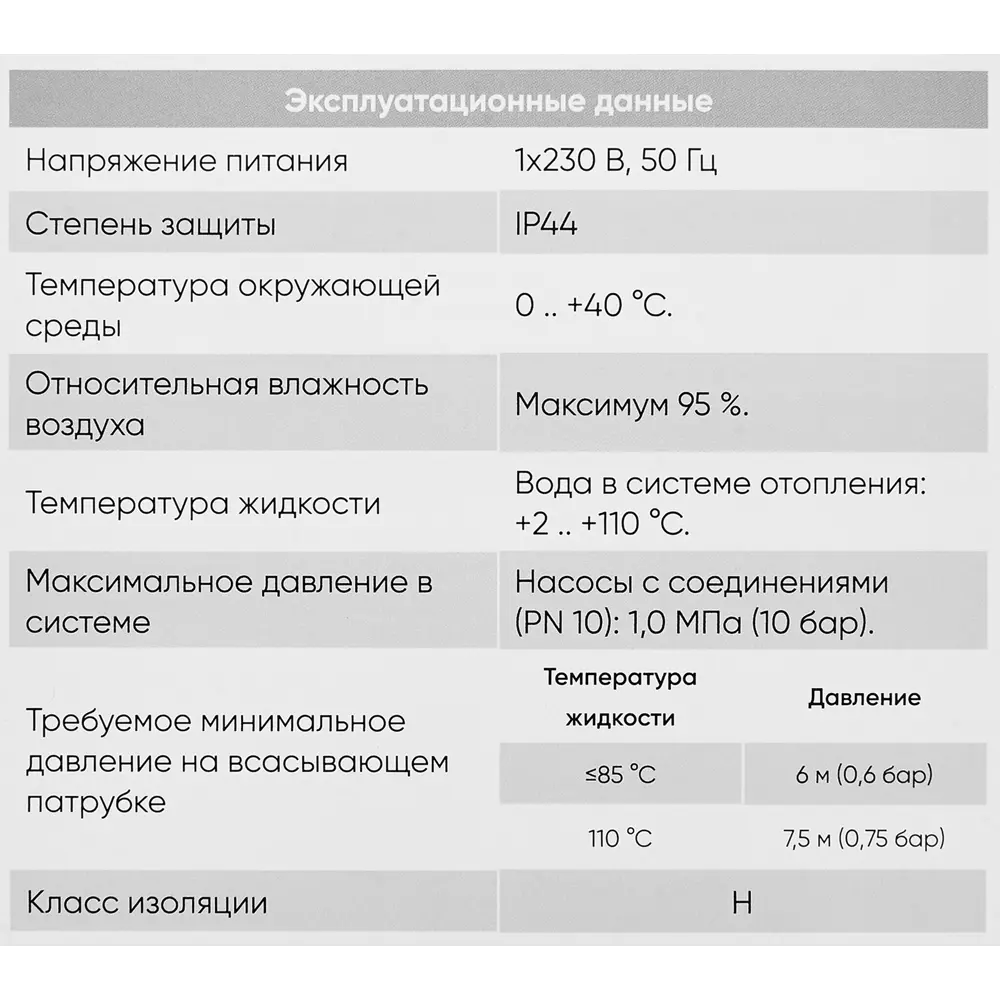 Циркуляционный насос ABP Base 25/4 для систем отопления и кондиционирования 89349689 STLM-0807948 - Вид №4