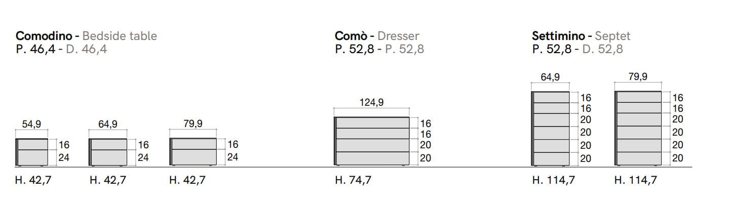 Облагороженный комод Adok Groove ARCH-00044622 - Вид №2
