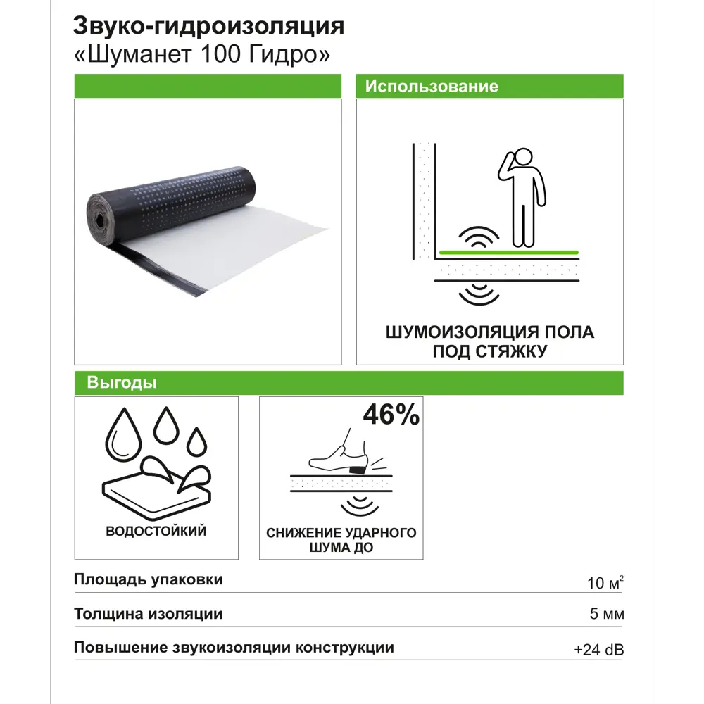 ACOUSTIC GROUP Шуманет 100 Гидро - звукоизоляция с влагозащитой для пола 17907590 STLM-0008986 - Вид №3