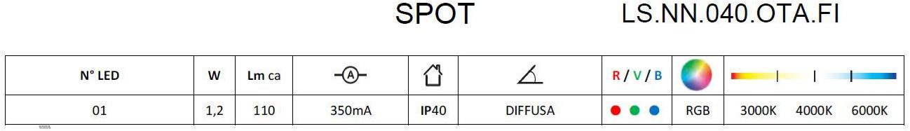 Brillamenti Встраиваемый алюминиевый светодиодный светильник Spot sun-id-1353914 - Вид №13
