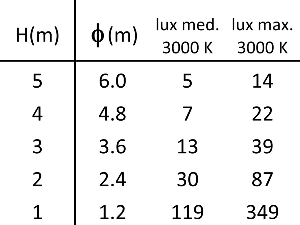 Tratto Wall 900 Ghidini Tratto Wall .05 Темно-Cерый (Матовый)  - Вид №4
