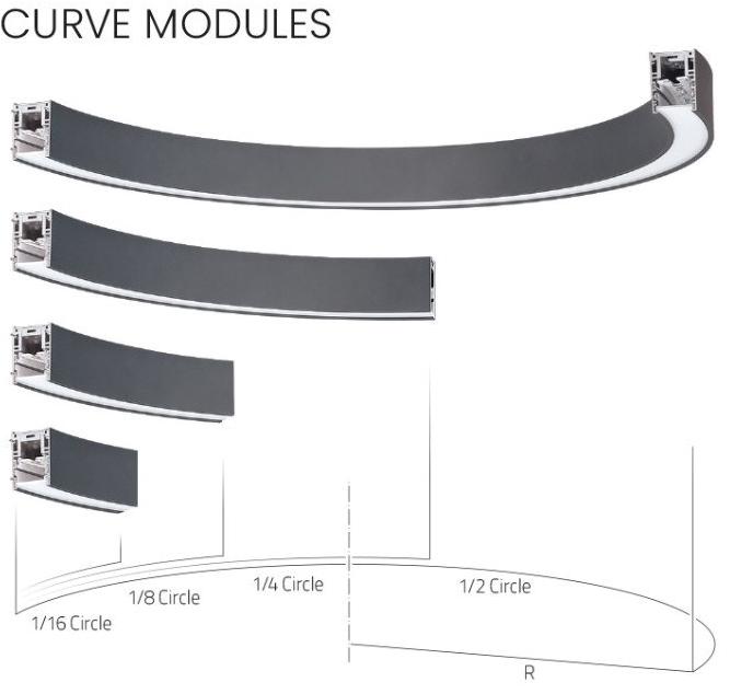 Lightnet Светодиодный потолочный светильник Liquid line sun-id-1477465 - Вид №3