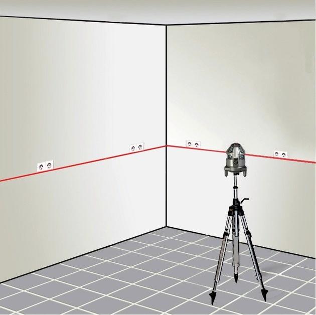 Würth Оптический уровень и многолинейный лазер Strumenti di misura a laser 5709300100 - Вид №6