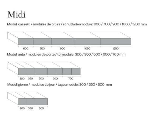 Состав ванной комнаты с подвесным умывальником, держателем для полотенец и зеркалом Pirovano Midi ARCH-00115776 - Вид №2