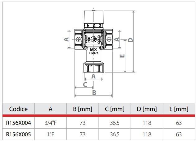 Giacomini Термостатический смеситель для водопровода sun-id-1480653 - Вид №1