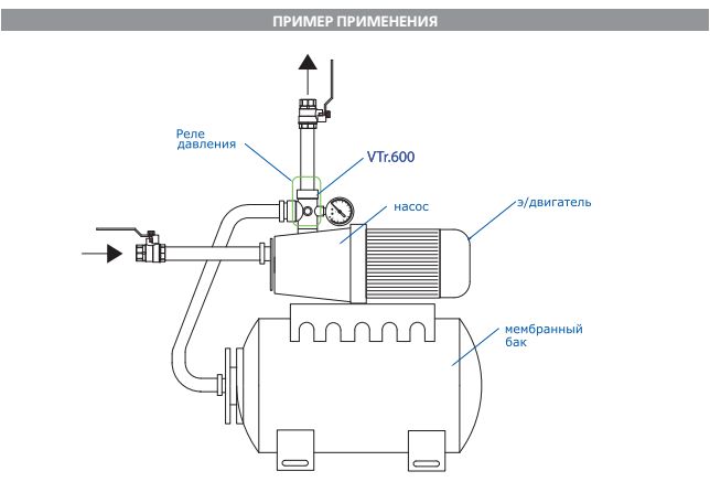 VTr.600.N.06110 Пятиходовой соединитель для насоса Valtec 1" х 110 мм  - Вид №9