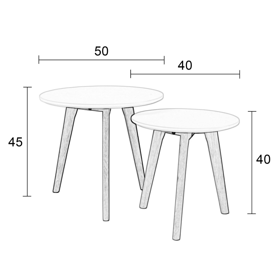 Набор столиков Bodine, 2 шт White Label Living 2300069 - Вид №8