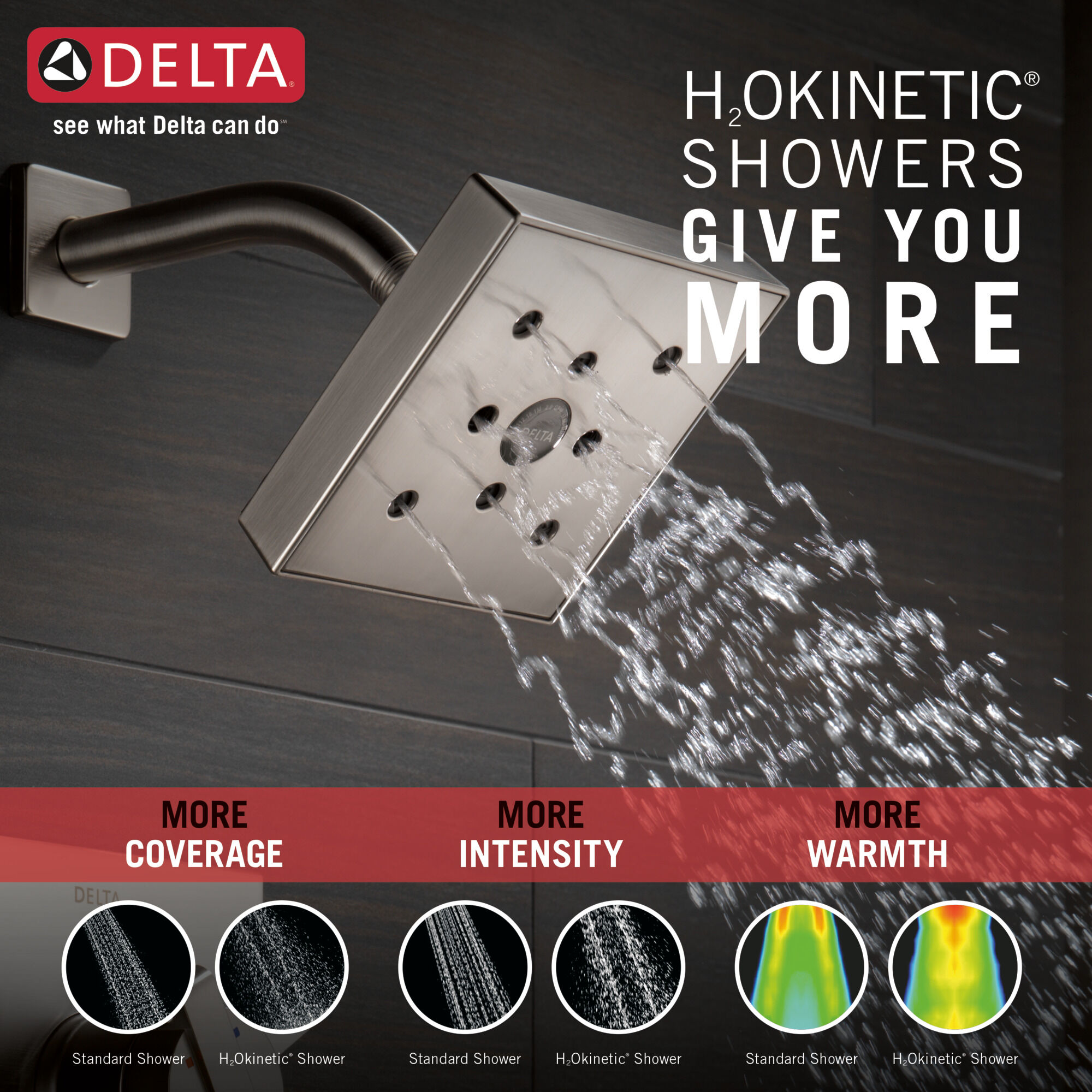 T14267-SS Накладка для душа Monitor® 14 серии H2Okinetic® Delta Faucet Ara Нержавеющая сталь - Вид №1