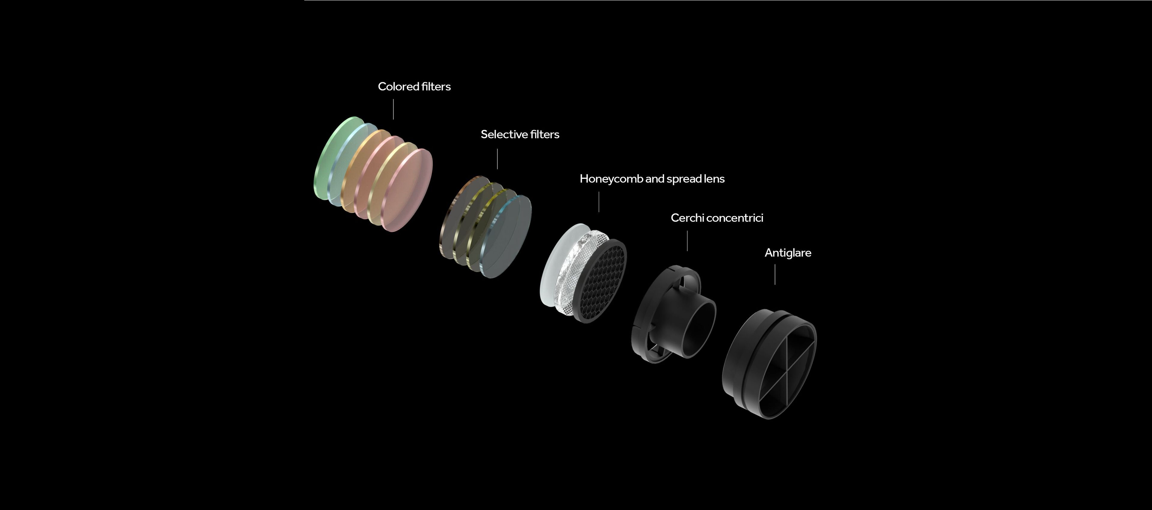 Светодиодное трековое освещение Reggiani 48 V System ARCH-00047088 - Вид №6