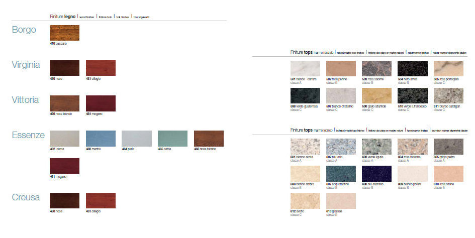 Essenze 1 Комплект мебели cm 95 Berloni Bagno 43050 - Вид №2