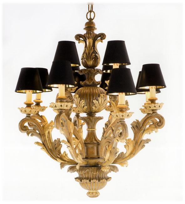 Люстра  CHELINI 1067 