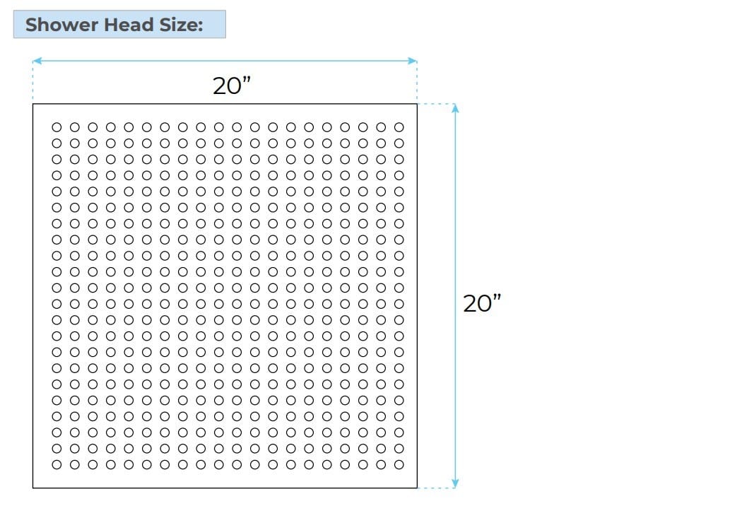 Набор для душа из нержавеющей стали с отдельными розетками Fontana Showers FS15036 ARCH-00034969 - Вид №6