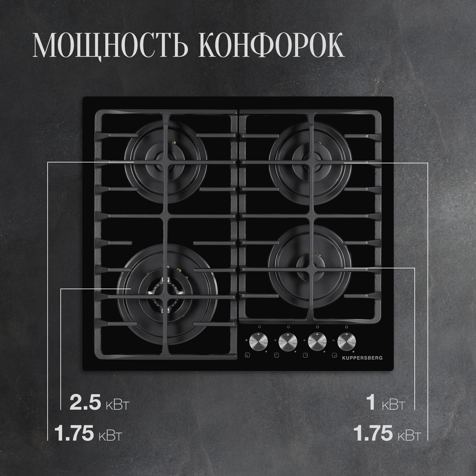 9144149 Газовая варочная поверхность Kuppersberg FG 64 B STDN-0009896 - Вид №10